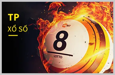 Trò chơi Video Slot